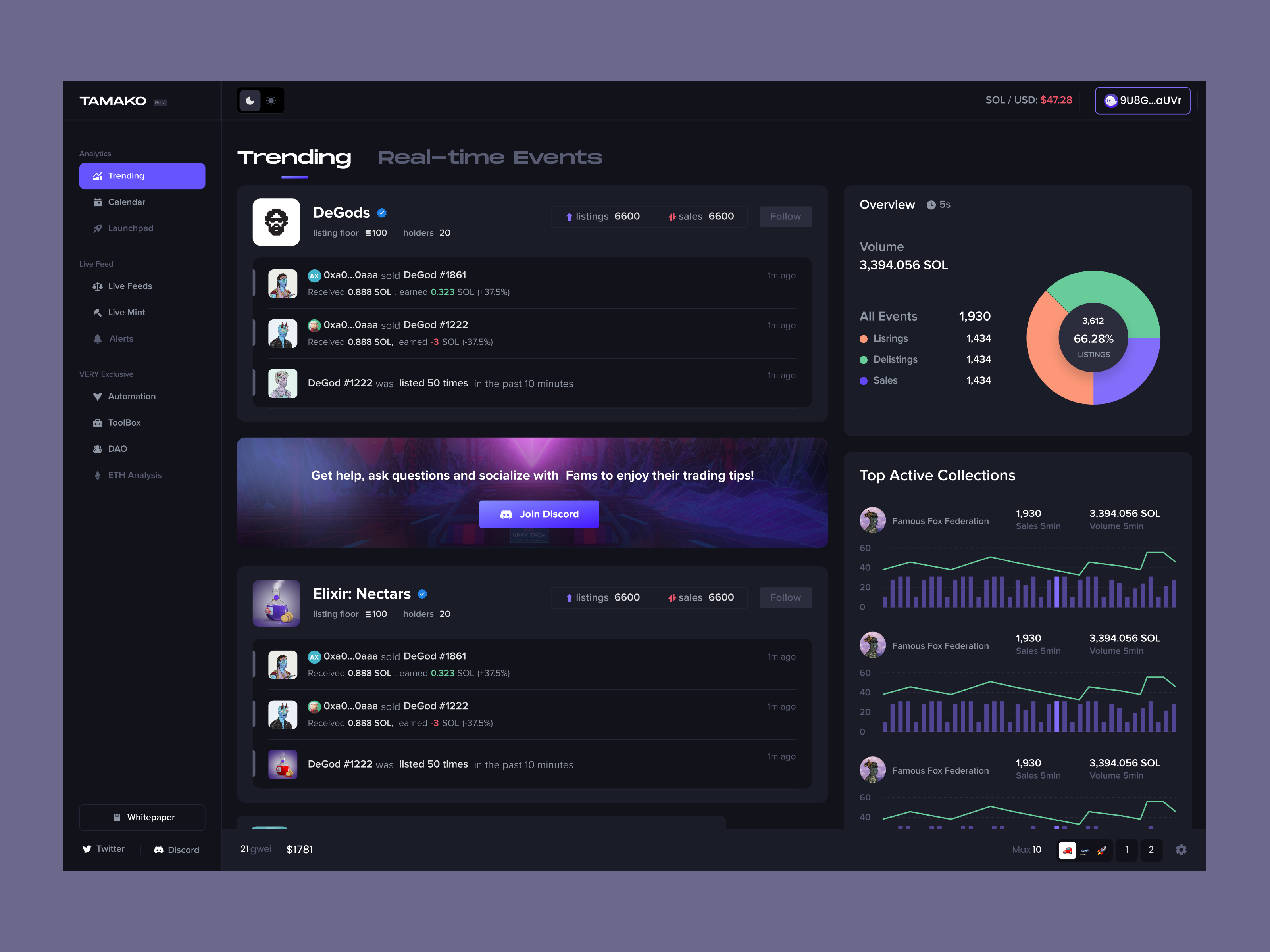 NFT dashboard UI chart dashboard nft ui web web design