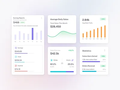 Widgets - Vuexy Design System admin admin panel analytics cards chart crm dashboard dashboard builder design system earning figma front pages layout profit sales uikit widget