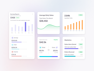 Widgets - Vuexy Design System admin admin panel analytics cards chart crm dashboard dashboard builder design system earning figma front pages layout profit sales uikit widget