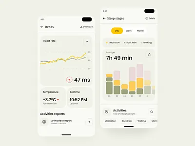 Concept inspired from Apple Health app app design app ui apple apple health clean app clean app ui clean design clean ui health app mobile app mobile app ui modern modern design ui ui ux