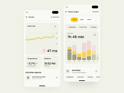 Concept inspired from Apple Health app app design app ui apple apple health clean app clean app ui clean design clean ui health app mobile app mobile app ui modern modern design ui ui ux