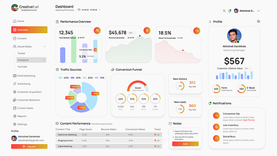 Creativefuel | SEO Dashboard UI branding creative dashboard design designcommunity designinspo graphic design illustration innovativedesign logo minimal orange seo ui uiux ux vector