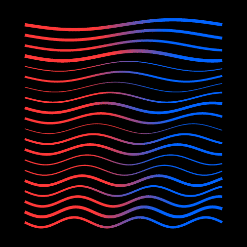 Gradient Waves animation cavalry pattern wave