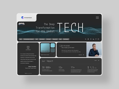 New branding for Codahead website 🖼 🖥 brand identification brand story brand strategy branding color palette landing page logo minimalism rebranding statistics tags tech testimonials ui ui design users ux web design