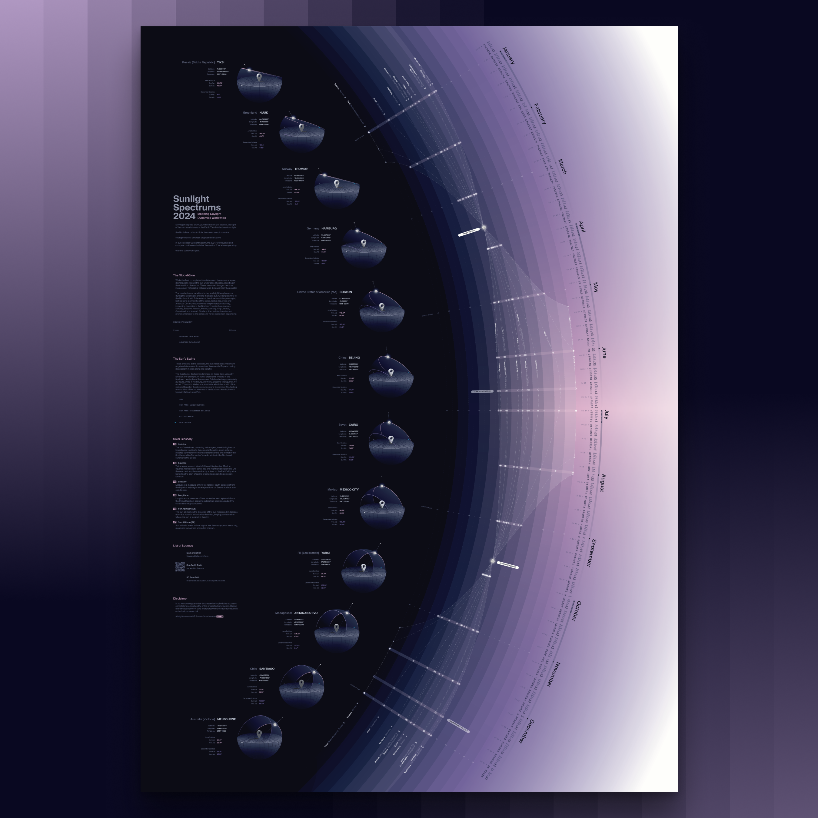 Bureau Oberhaeuser Calendar 2024 calendar data data visualization infographic information design poster