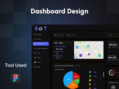 SOT Dashboard Design branding cover page dashboard design illustration moderndashboard ui uiux webdashboard website webview