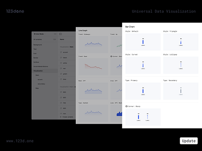 Universal Data Visualization | Updated to v3.0 123done bar chart chart data visualization data viz dataviz figma graph infographic line graph minimalism universal data visualization variables visualization