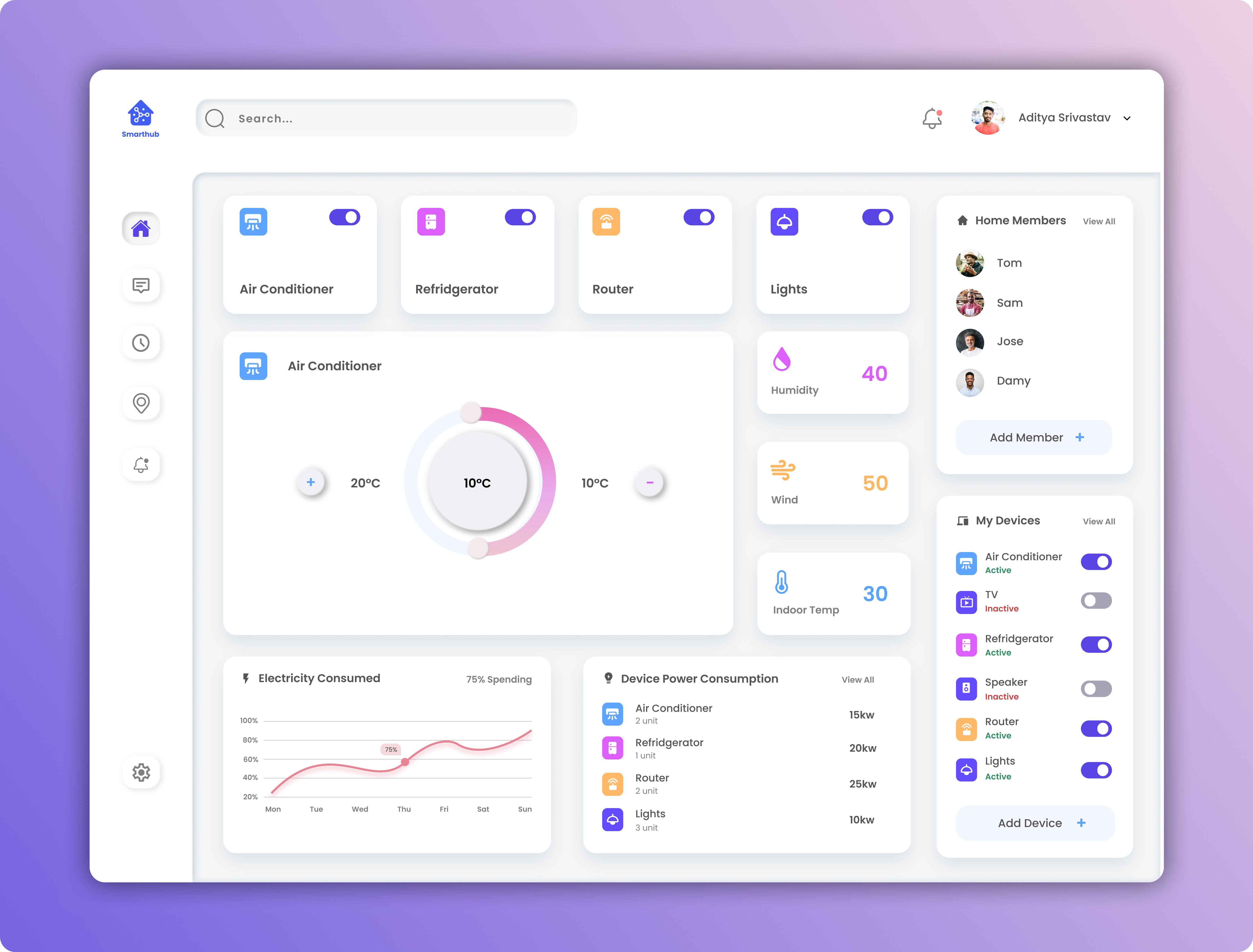 Smart Home Dashboard 3d 3d design dashboard design figma mockup mockups neuromorph neuromorphic neuromorphism photoshop smart home smart home dashboard ui ui design ui ux user interface visual design web design