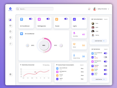 Smart Home Dashboard 3d 3d design dashboard design figma mockup mockups neuromorph neuromorphic neuromorphism photoshop smart home smart home dashboard ui ui design ui ux user interface visual design web design