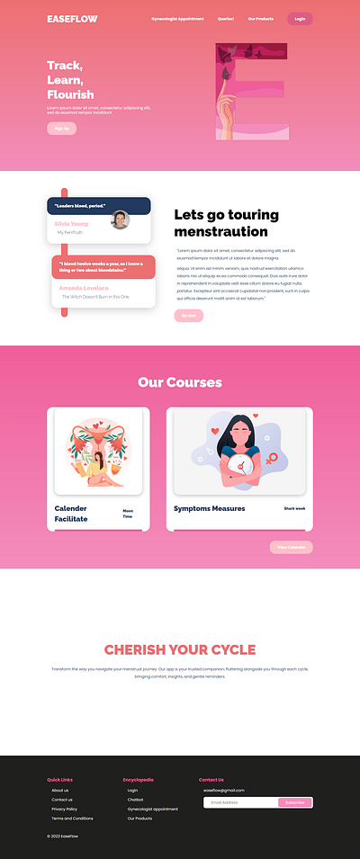 UI Design for Menstrual Tracking Web Application graphic design logo ui