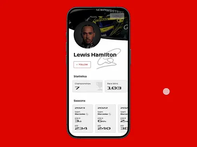 Daily UI #006 — User Profile animation app dailyui f1 figma formula 1 interface motion graphics profile ui user user profile ux webdesign