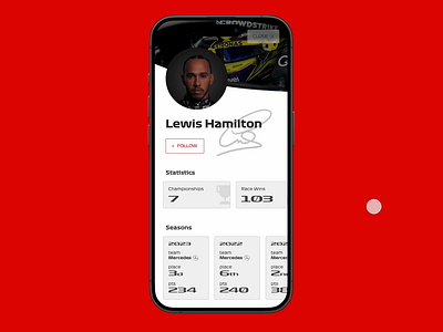 Daily UI #006 — User Profile animation app dailyui f1 figma formula 1 interface motion graphics profile ui user user profile ux webdesign