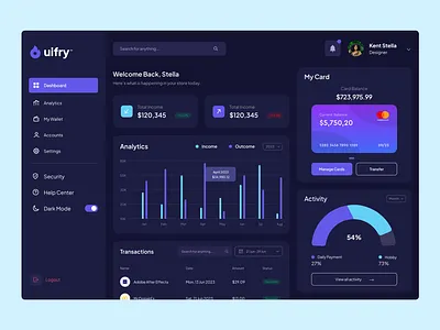 Finance Dashboard design ui