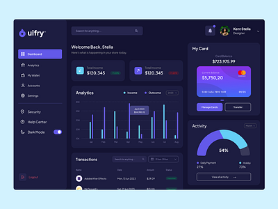 Finance Dashboard design ui