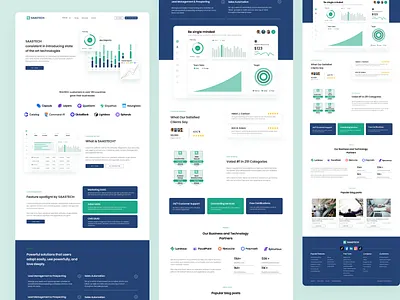 SaaS Product Landing Page analytics clean corporate website design hero section landing page design landingpage minimal product landing product website promo landing page saas design ui ux visual identity web design webflow