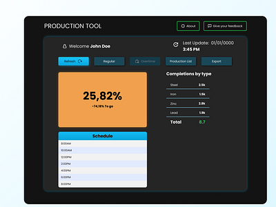 Production production production tool ui ux