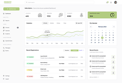 EDUQUEST Admin Dashboard blue branding charts colors design marketing ui ux