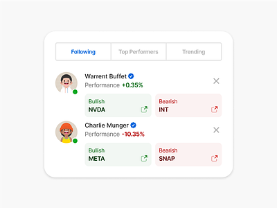 Stock Picks crypto data visualization fintech followers profile sentiment stocks trading