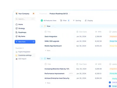 Sheet View to prioritize easily — Roadmape ✨ epic feature nct objective okr prioritization prioritize product management product roadmap product roadmap software product roadmapping software roadmap roadmap view roadmap views roadmape roadmapping sheet sheet view table table view