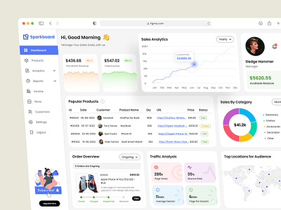 SaaS Product Dashboard