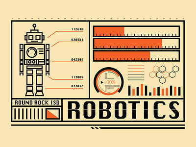 Robotics computer display future futuristic heads up display metrics robot robotics robots schematics shirt stats system tee tshirt