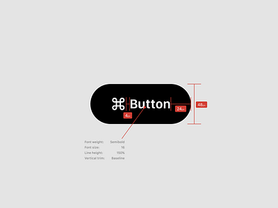 Button UI Design Guide button case study design grid guide icon product design size ui