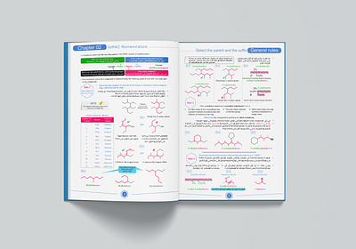 Chemical Indesign Book book chemical chemical book chemical indesign chemical indesign book graphic design indesign indesign book