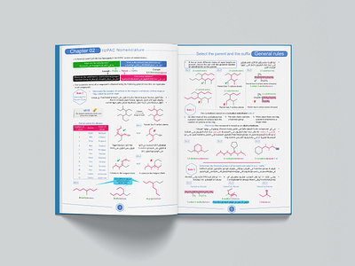 Chemical Indesign Book book chemical chemical book chemical indesign chemical indesign book graphic design indesign indesign book