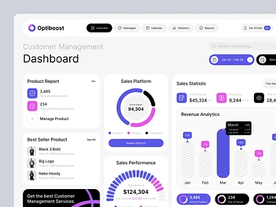 Optiboost - Customer Management Dashboard analitics branding crm customer management customers dashboard design economy exploration graph landingpage management dashboard product report revenue salles shop strategy ui uidesign user interface