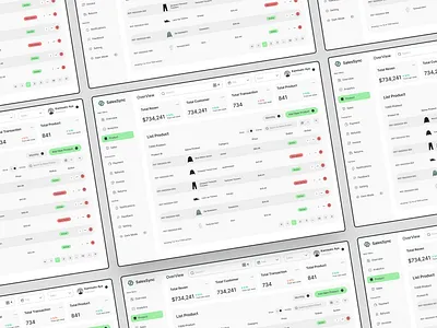 SalesSync - Dashboard Sales Marketing Management Product card clean dashboard dashboard marketing dashboard sales data table design management product marketing product sales table ui uiux ux
