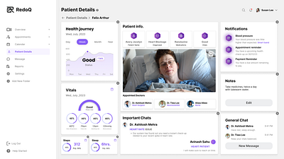 RedoQ | Patient Detail Dashboard UI branding creative dashboard design designcommunity designinspo detail graphic design illustration innovativedesign logo minimal patient purple ui uiux vector