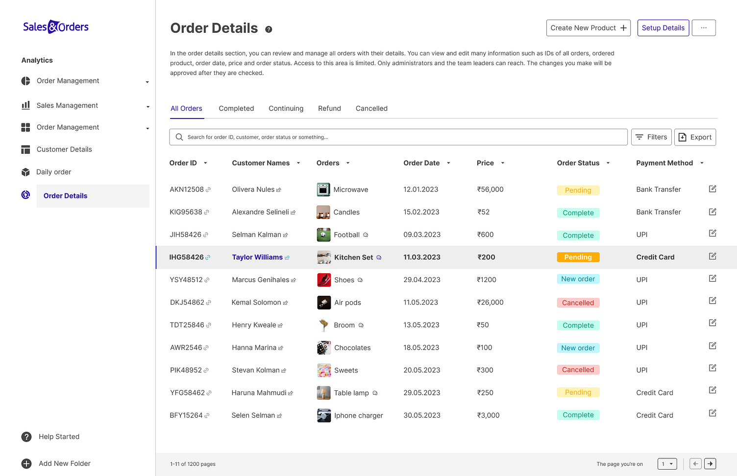 Sales&Orders | Order Details Dashboard UI by ABHISHEK DAMBHALE on Dribbble