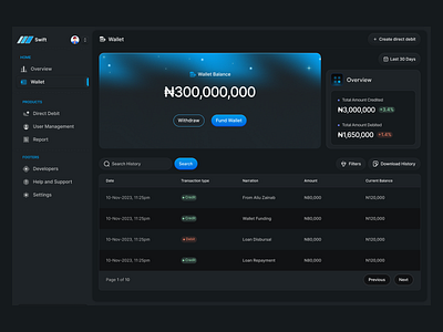 Direct Dibit Dashboard- Wallet Page design product design ui uiux design ux