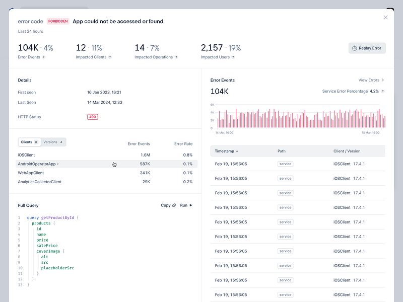 Detail View - Error Code Details View charts detail page detail view dev tool dialog errors figma graphql light mode minimal modal product design saas stats table ui web