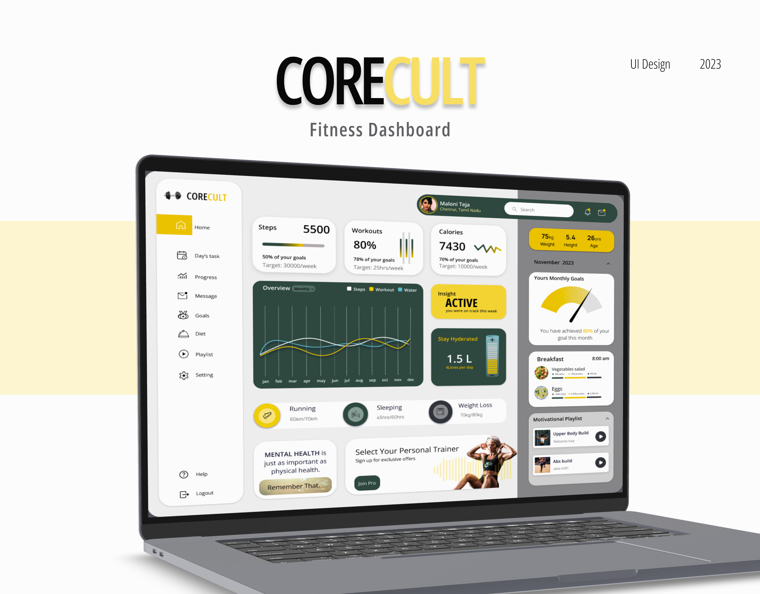 CORECULT fitness dashboard dashboard dashboard ui figma fitness health uidesign uiux