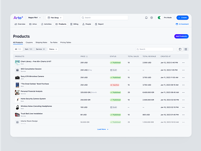 Arto Plus - Manage All Products in SaaS Financial Management business dashboard finance financial financial app inventory list products management organization payment product design product list saas saas design ui ux web design