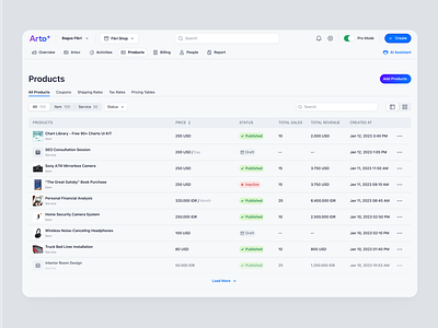 Arto Plus - Products - All Products business dashboard financial app inventory list products management organization product design product list saas saas design ui ux web design