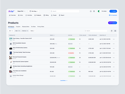 Arto Plus - Products - All Products business dashboard financial app inventory list products management organization product design product list saas saas design ui ux web design