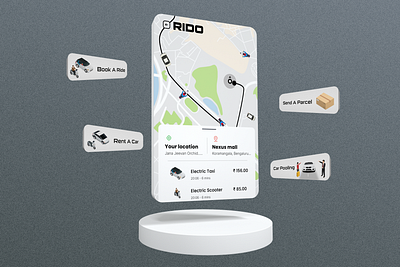 RIDO - A P2P Ride Sharing App open source p2p design sustainable transport