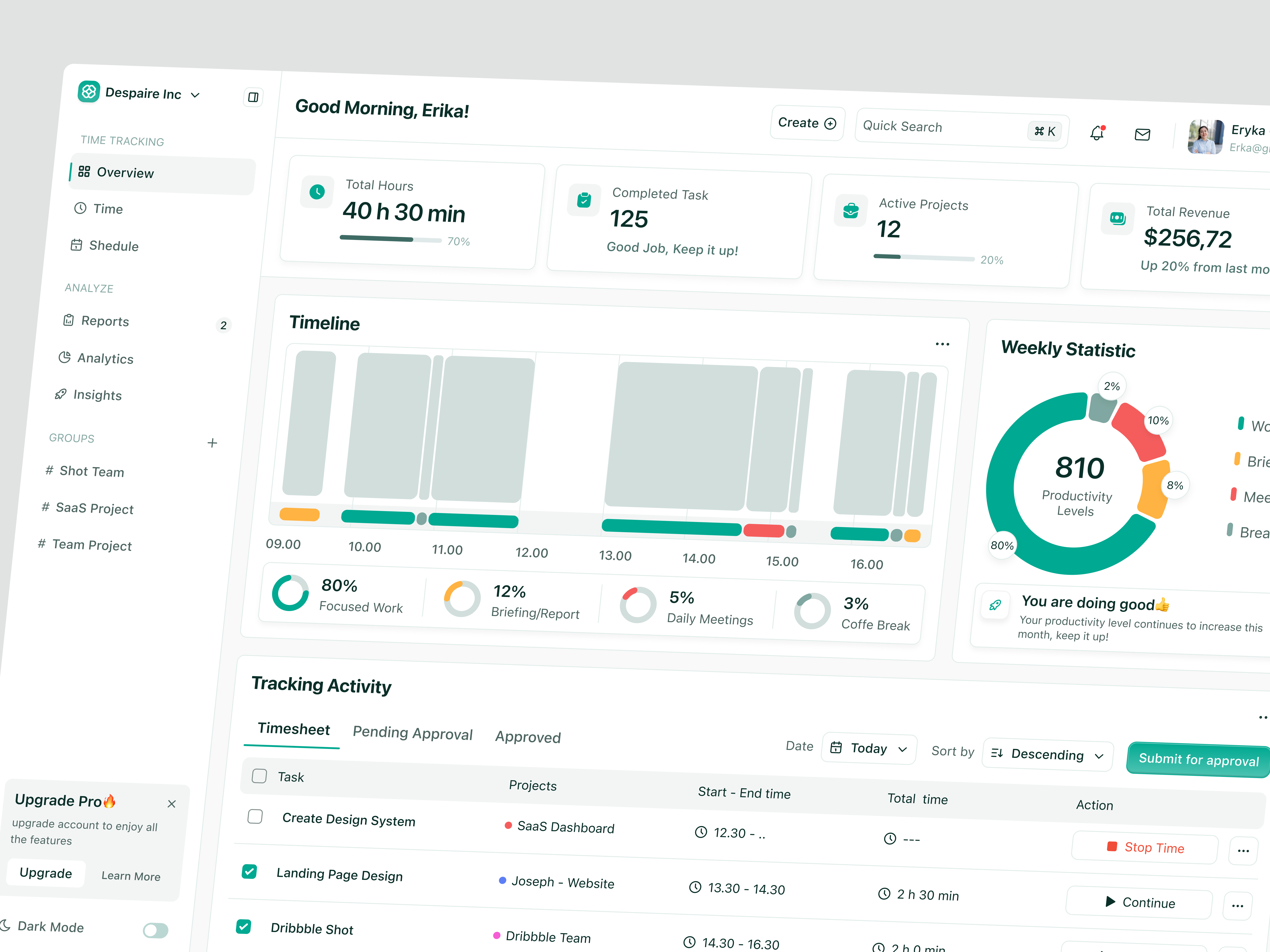 Timely - Time Tracker Dashboard dashboard employee green hr hr dashboard management productivity time management time tracker ui web design