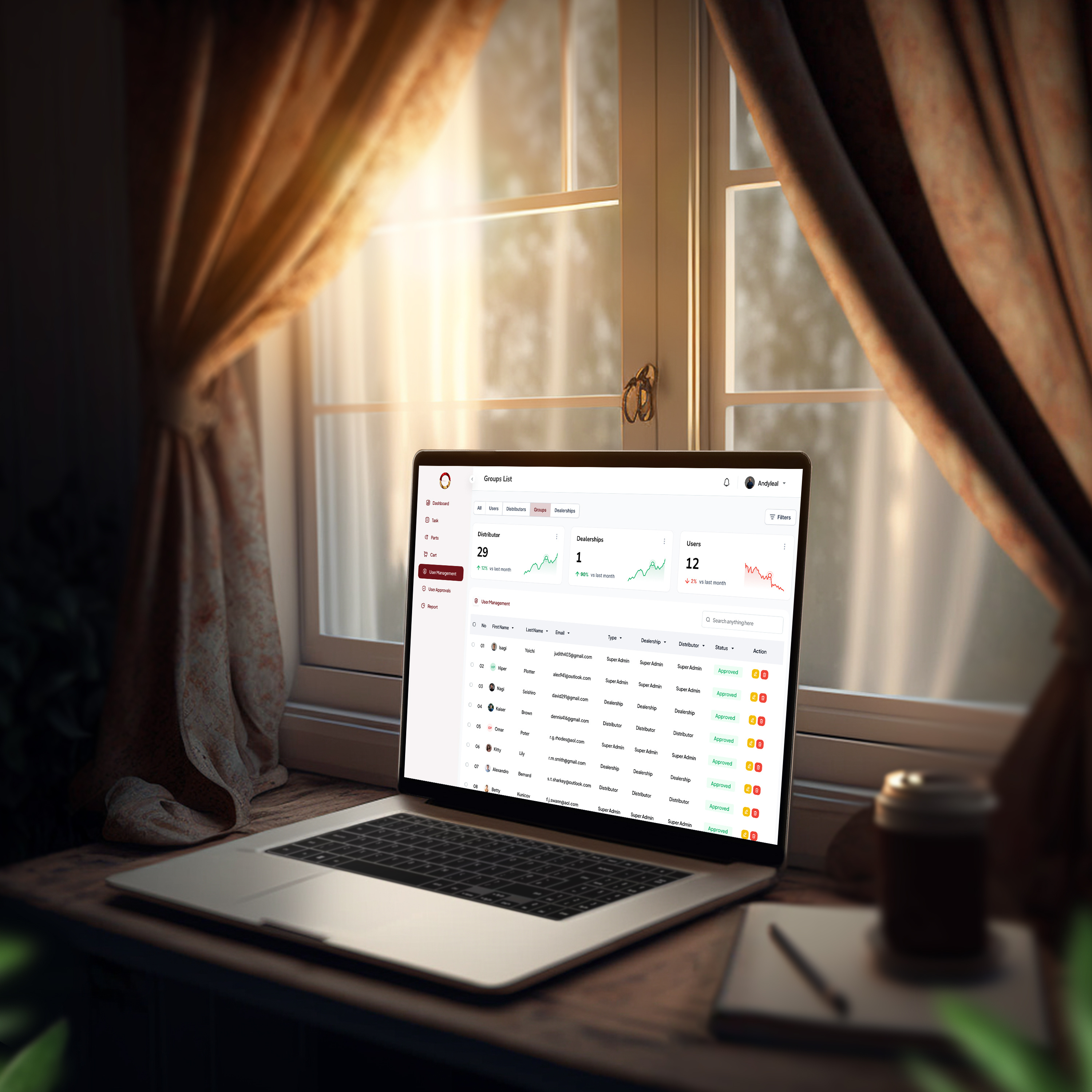 ERP web app dashboard UI UX Design app design branding crm dashboard design design erp graphic design product design prototype rafatulux saas design ui ui ux design user experience design user interface design user journey map uxfig wireframe