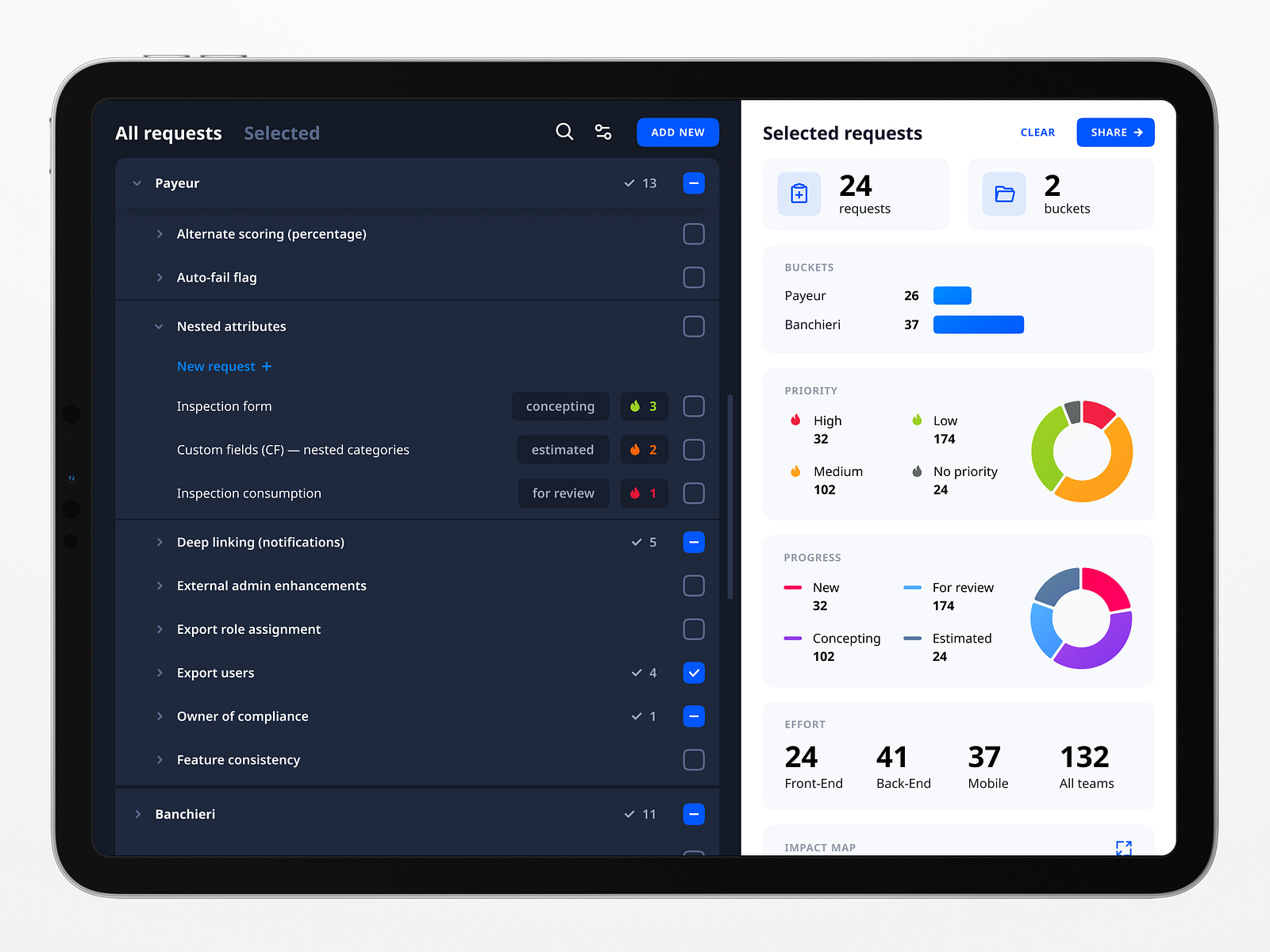 Roadmap Planning By Vadym Kr On Dribbble Roadmap Planning By Vadym Kr On Dribbble