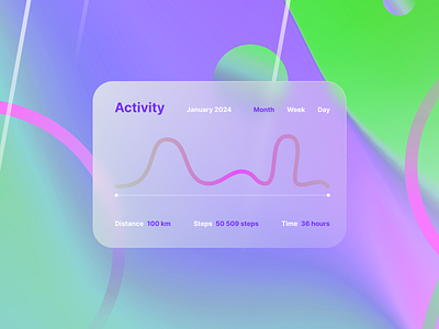 Activity activity figma steps ui ux widget