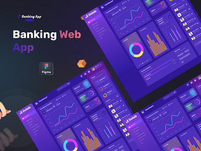 Banking Dashboard banking branding business dashboardesign design finance ui uiux