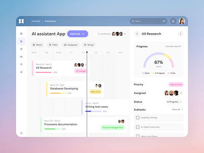 Project Management App. Dashboard app app design calendar chart dashboard design gantt interaction management product design project management team ui ux web app