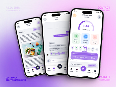 ArmanFit Ui Kit Design Project branding design graphic design identity logo ui ux visual visualidentity