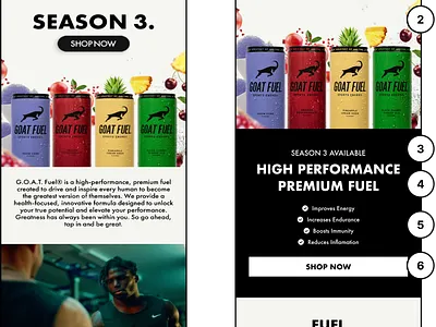 G.O.A.T. Fuel | CRO conversion rate optimization cro ui ux web design website