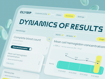 Olymp Lab. Web service interface design concept 3d illustrations design conception interface laboratory medicine ui