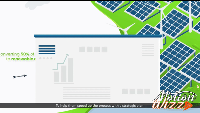 Saudi Sustainability 2D Animation | Motion Graphics 2d animation adobe illustrator advertisement after effects animated video animated video ad illustration motion graphics storyboarding