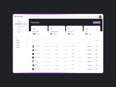 Hospital Bed Management Tool bed management concept design doctors app empoweringhealthcare health healthtech hospital management tool innovation light list minimalist patient app poc productdesign requests ui uxui webapp